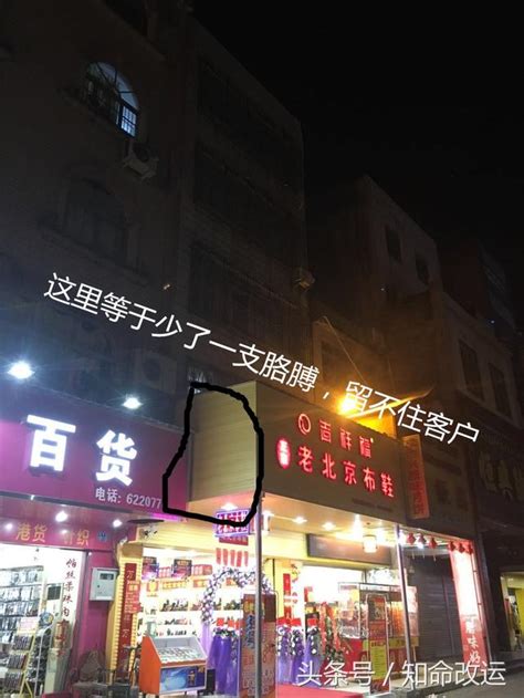 店面 風水